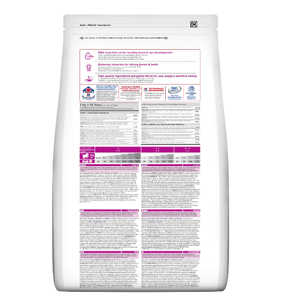 HILLS CANINE PUPPY SMALL MIEL&OREZ 1.5 KG 2